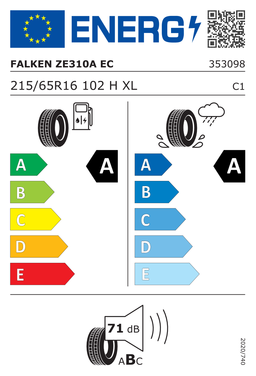 EU-Reifenlabel 1031942