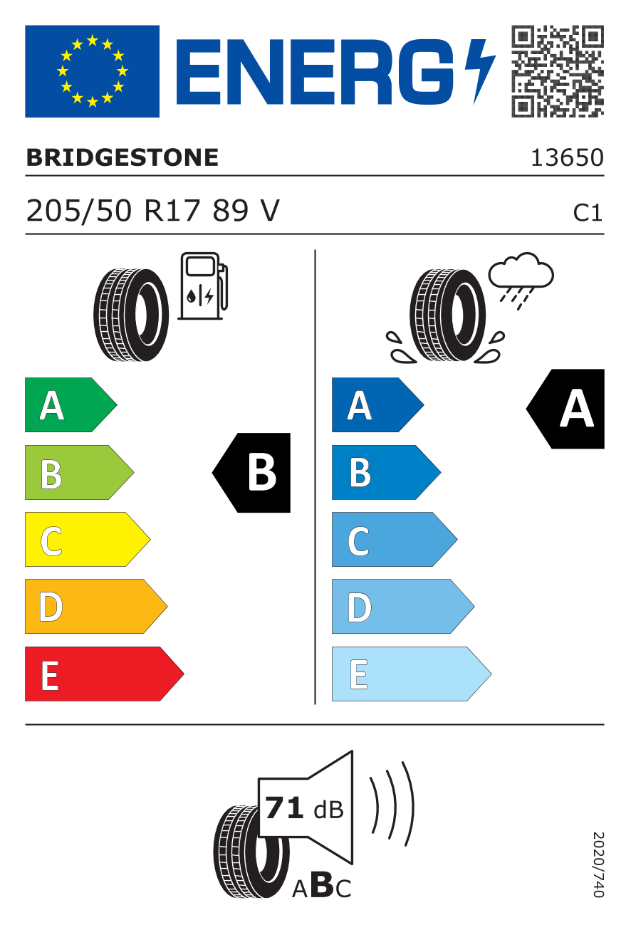 EU-Reifenlabel 380926