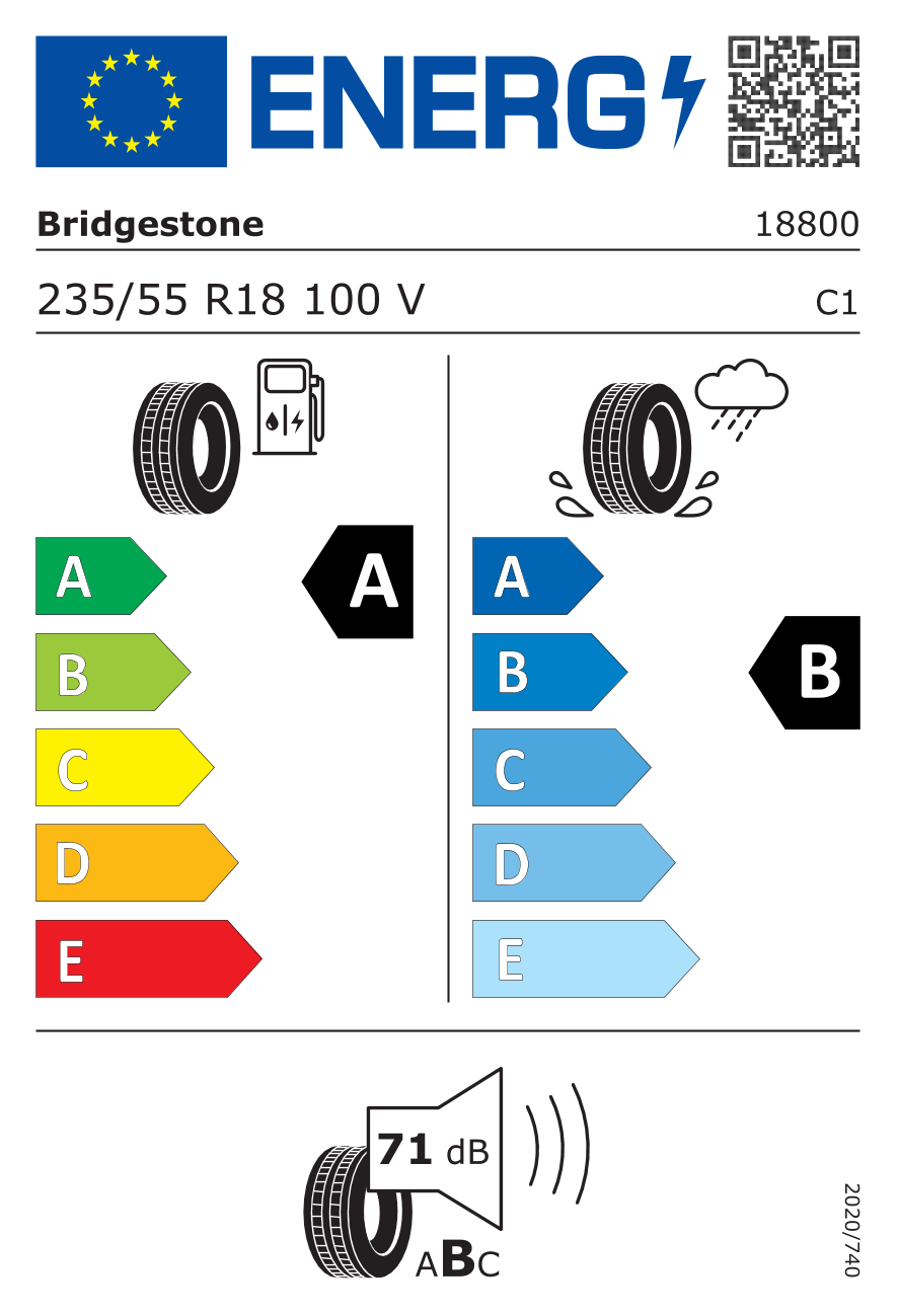 EU-Reifenlabel 501394