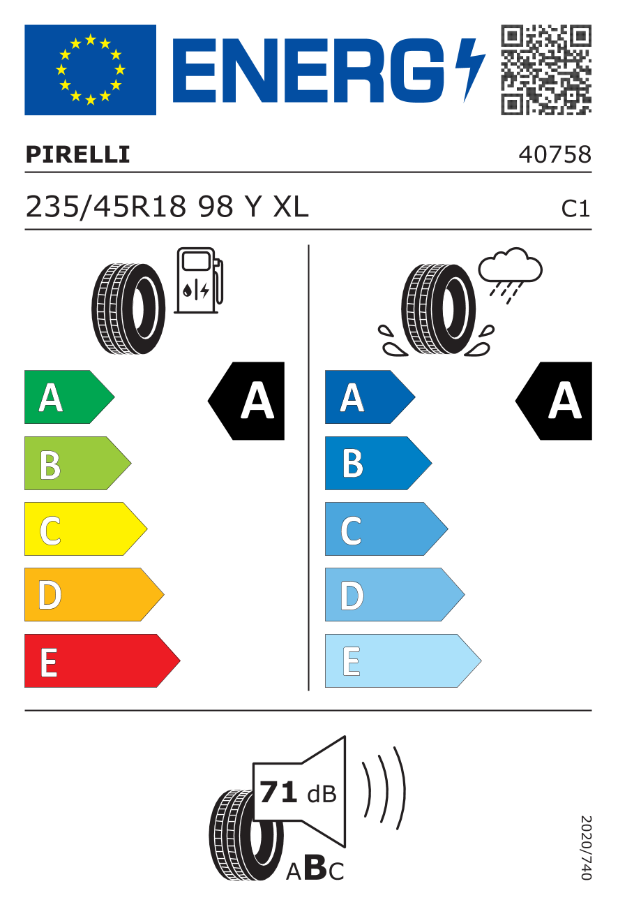 EU-Reifenlabel 597089